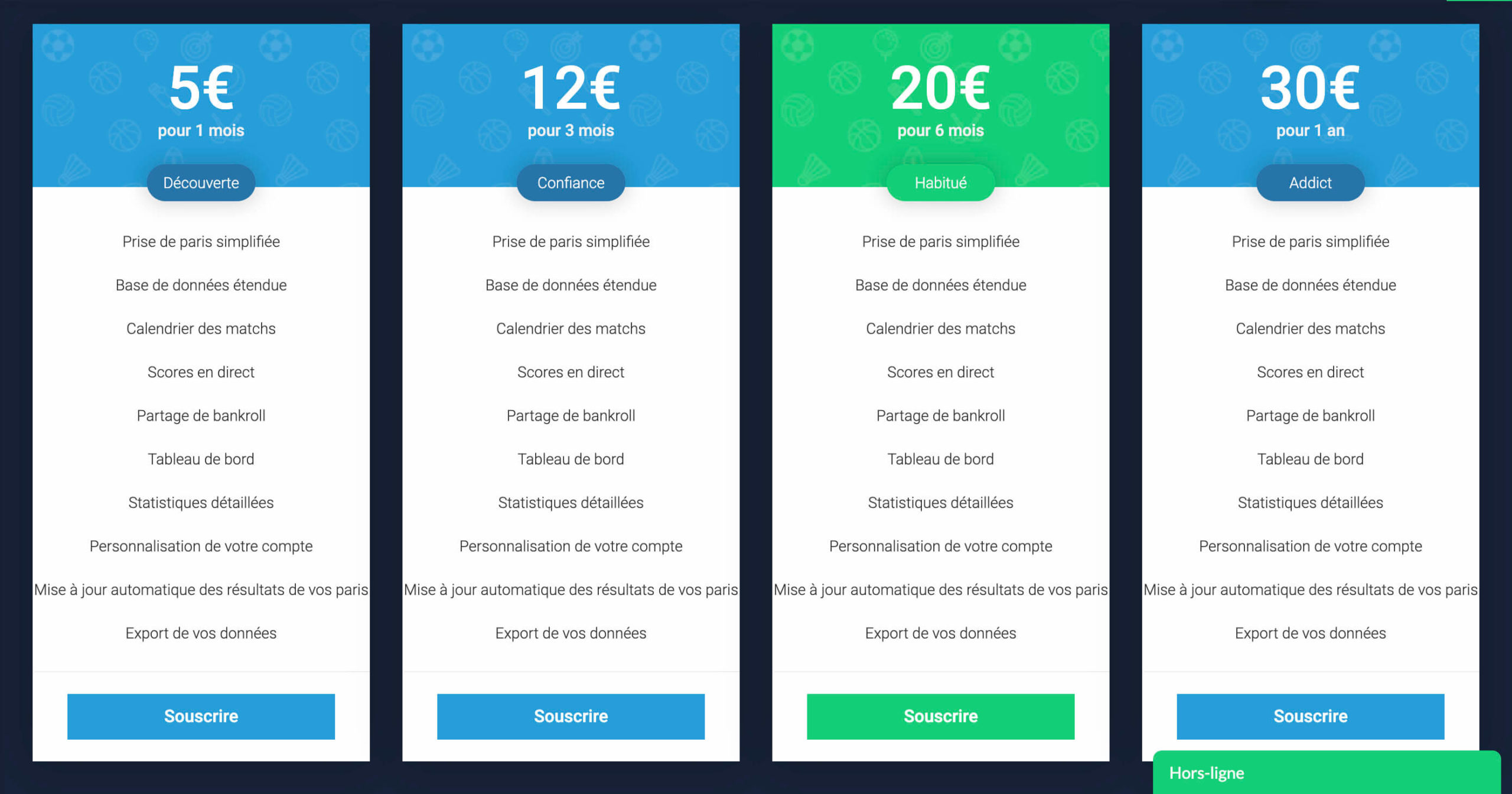 Betting tracker, avantages et inconvénients