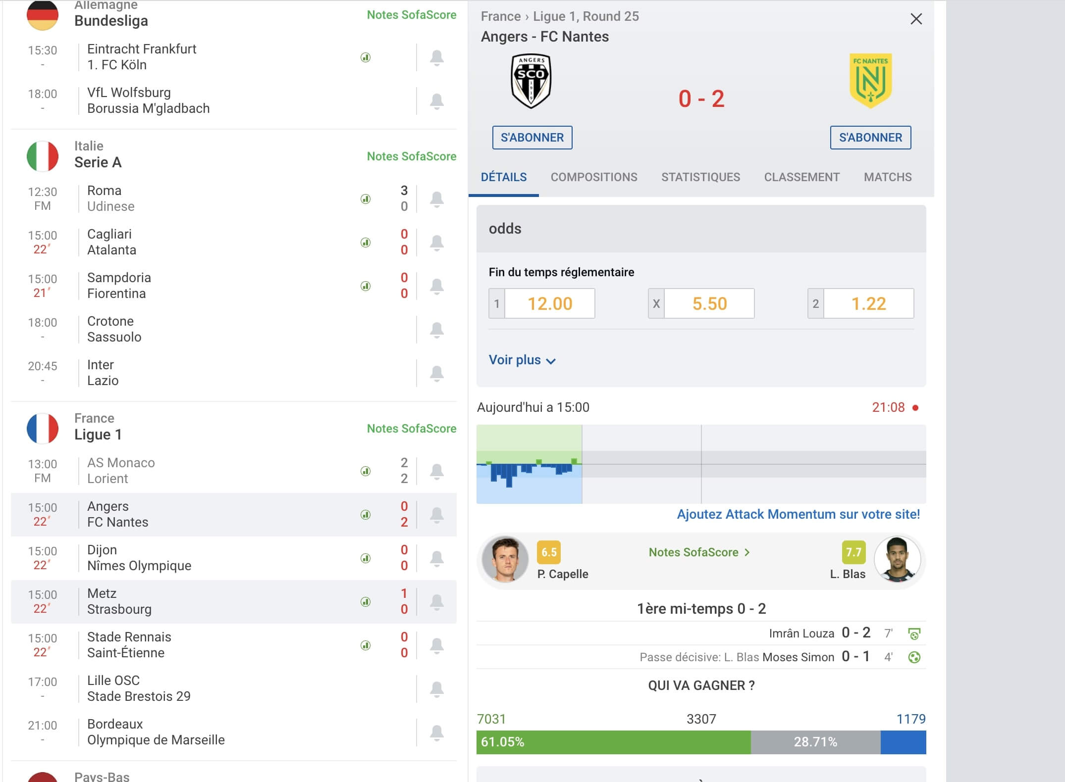 Ces statistiques à vérifier avant un match de foot