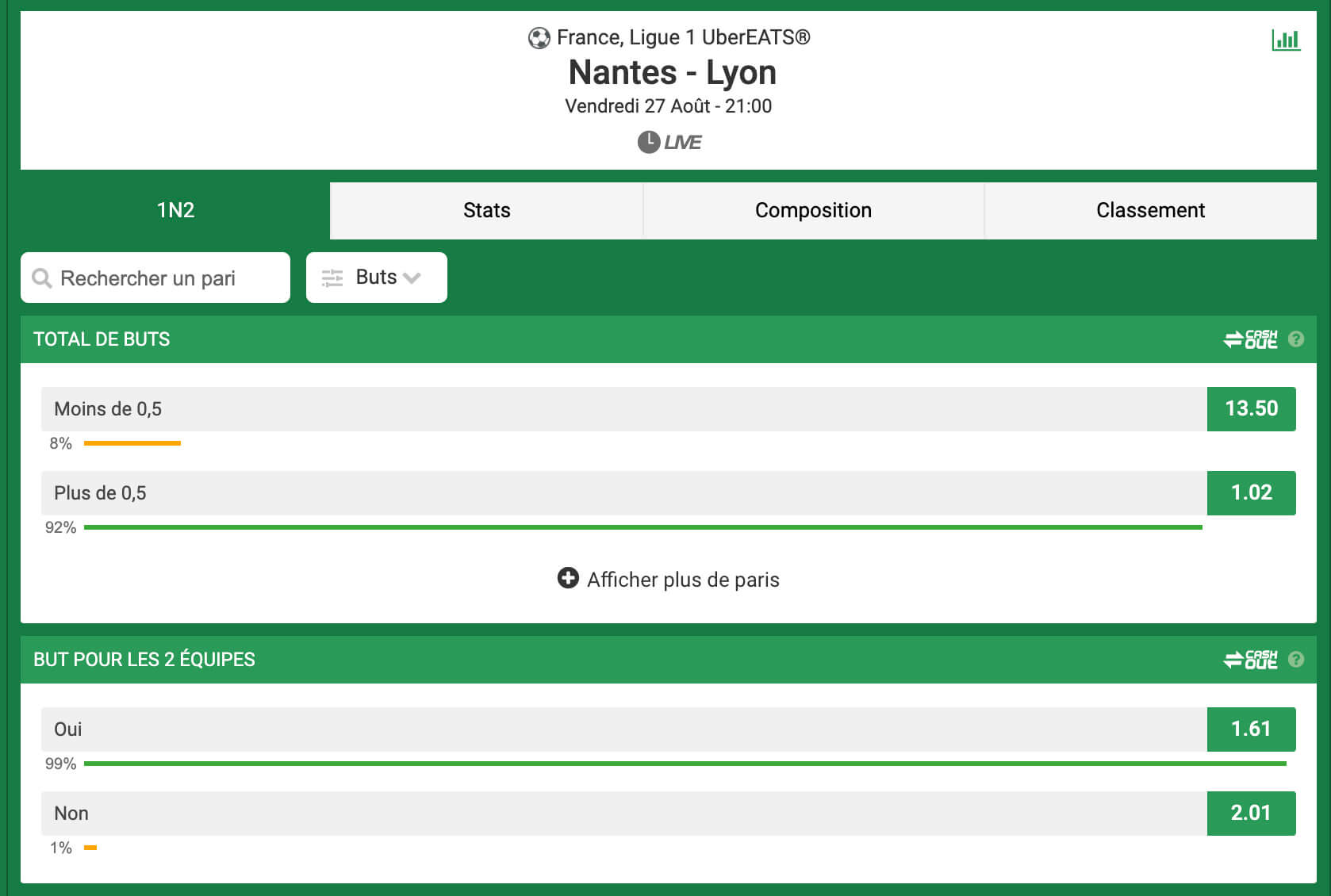 comment-gagner-vos-paris-sportifs-avec-la-technique-du-both-team-to-score