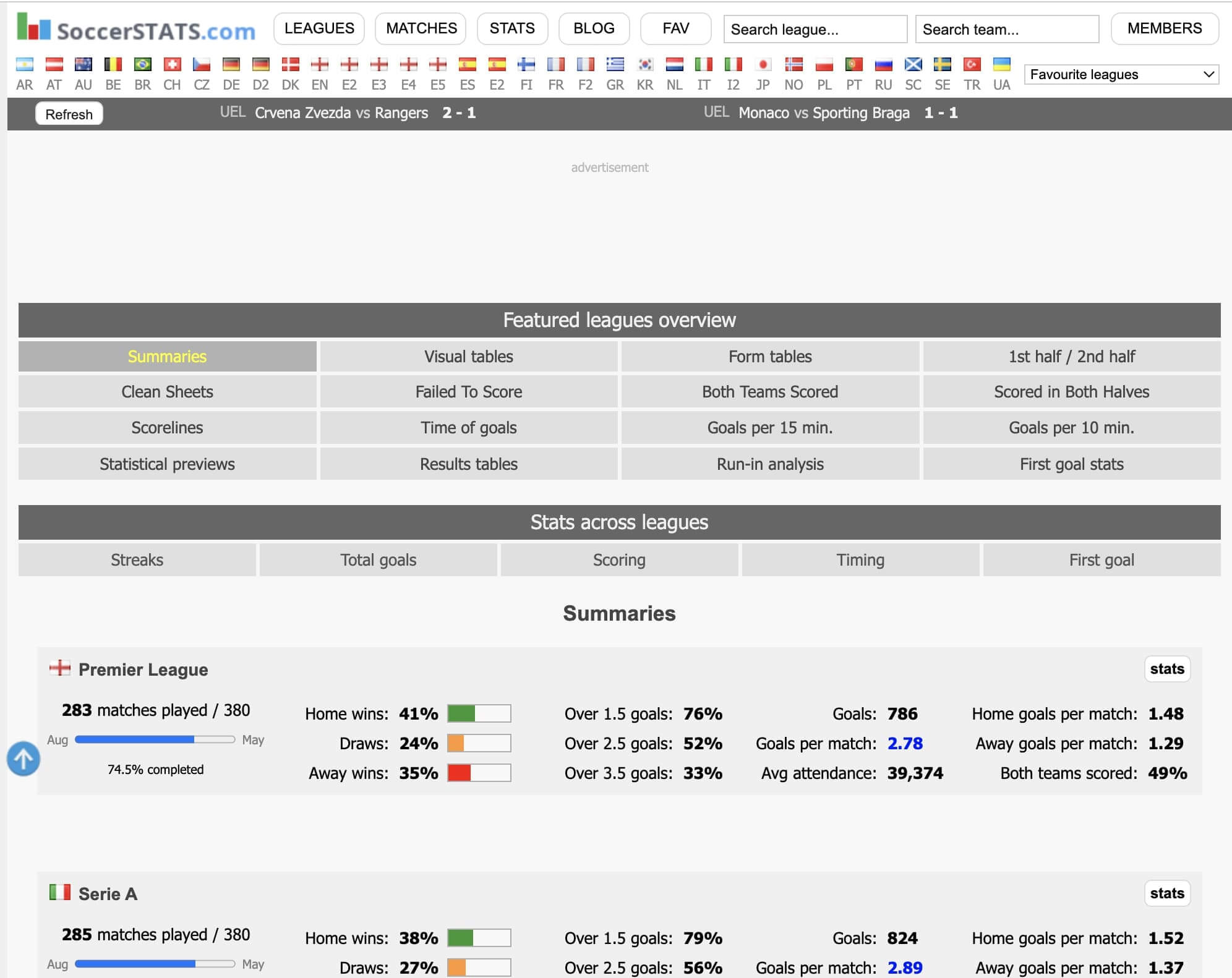 comment-reussir-vos-paris-over-under-grace-a-soccerstats-1