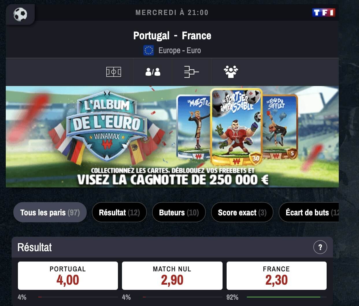 Comment sécuriser vos pronostics euro 2021 avec annabet ?