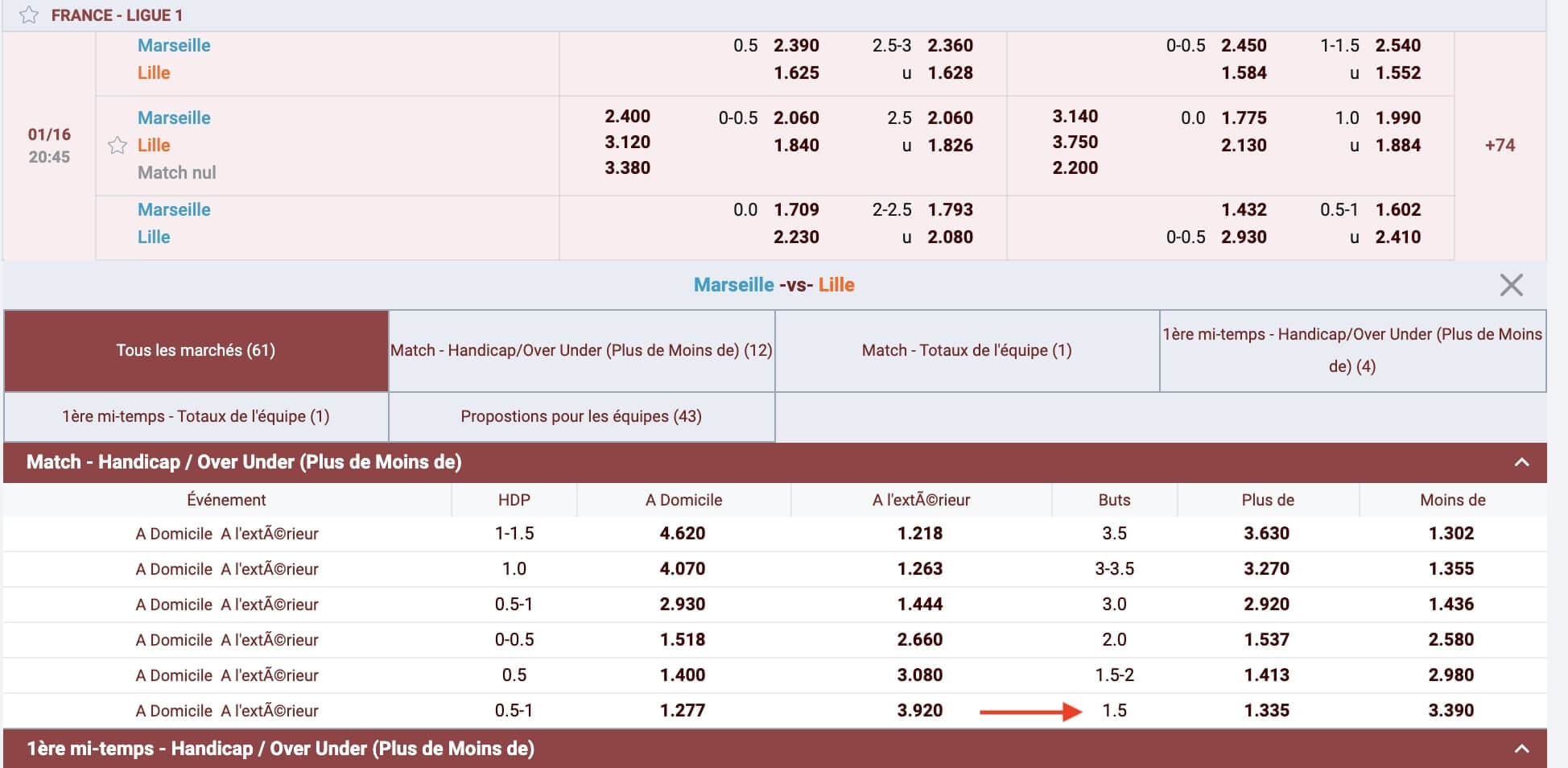 est-ce-rentable-de-parier-sur-un-bookmaker-francais-en-2022-4