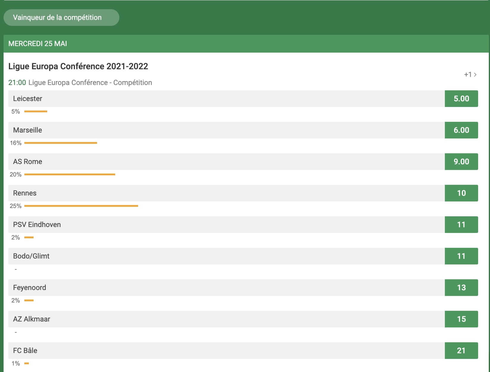 faut-il-parier-sur-la-ligue-europa-conference-2