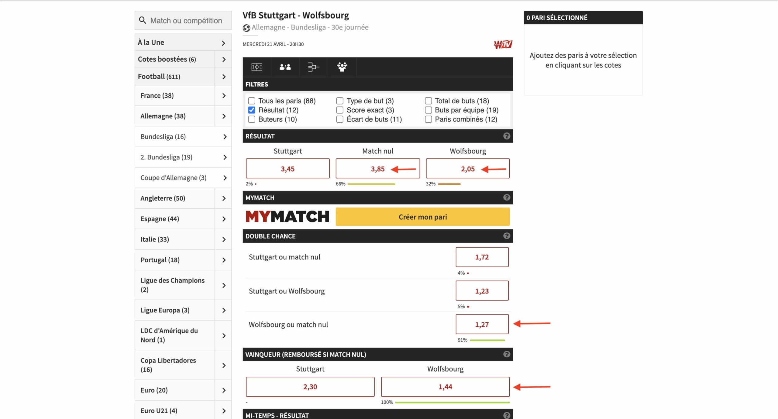 Qu'est-ce que "l'asian handicap 0" dans les paris sportifs ?