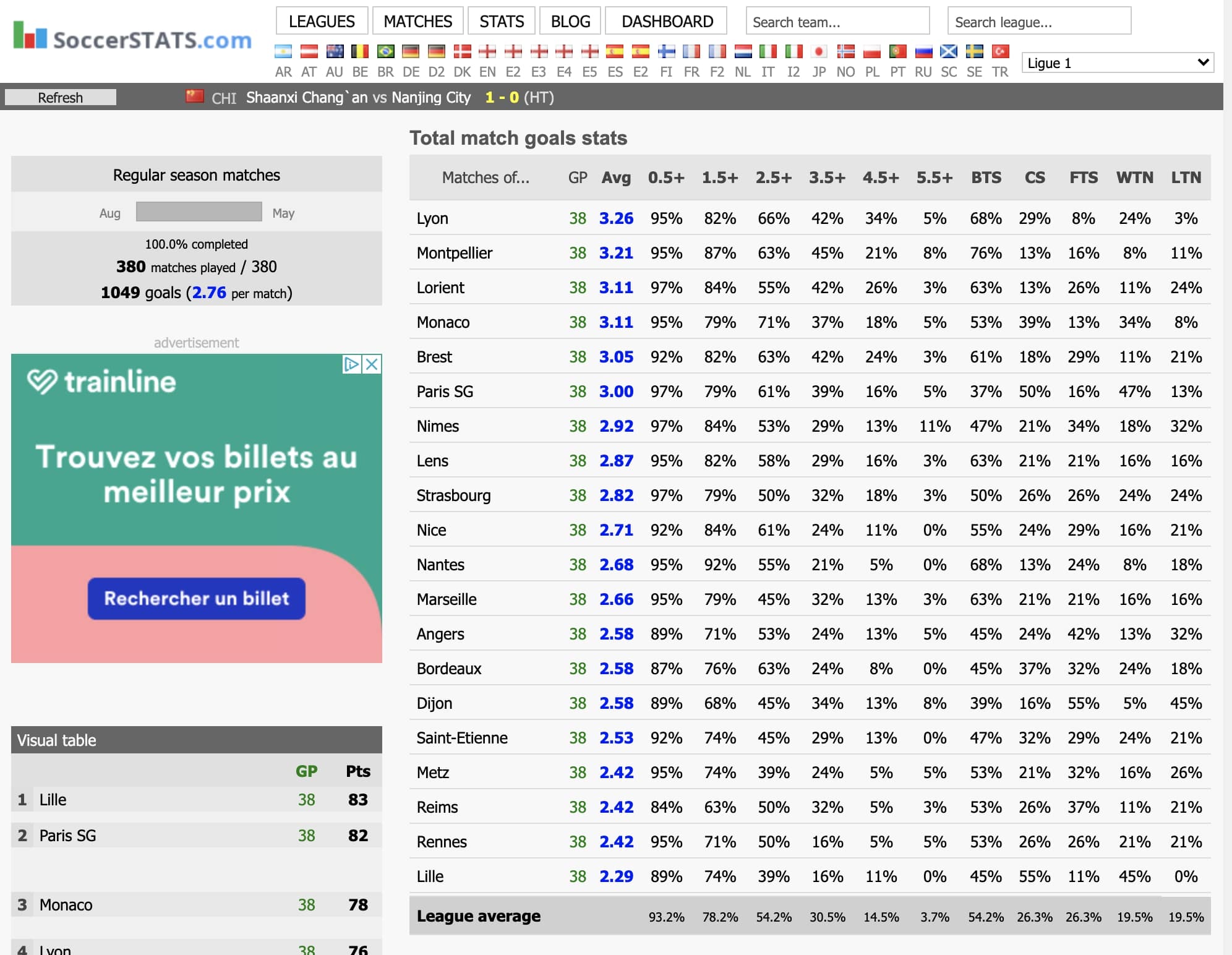 quest-ce-quune-strategie-gagnante-dans-les-paris-sportifs-1